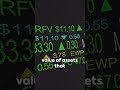 Synthetix  The Rising Star in Multi Chai #crypto #cryptogrowth #defi #definews #recap #60sec