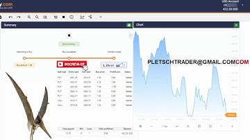 BOT BINARY PTERO BVEST BOT BINARY CALL/PUT 10$ DAY EASY