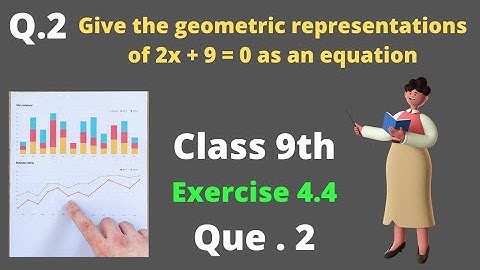 Q.2 - Ex 4.4 - Linear Equations in Two Variables - Class 9th - Maths - Chapter 4 - NCERT - CBSE 🌹🌹