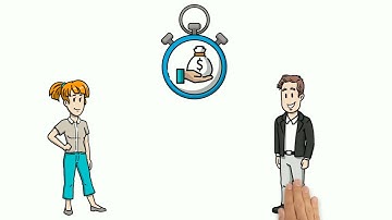 simpleshow explains: Storytelling in Training and Human Resources - simpleshow