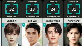 THE MOST Handsome Chinese Actors - 2023