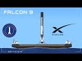 Updated SpaceX Falcon 9 + Starlink in SpaceFlight Simulator 1.5 | SFS |