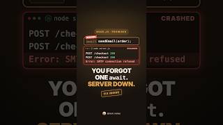 One missing await crashed the whole Node.js server (unhandled rejection, .catch fix)