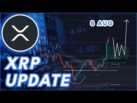 Video preview for RIPPLE XRP PRICE PREDICTION 2025