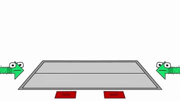 Symbol Lore mirror effect (Part 2)