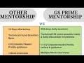 CA freshers May 2024 interviewIGSPRIME 365DAYS DEMO BATCH 100 %ENGLISH