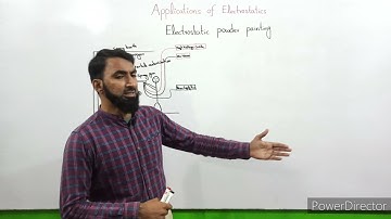 Electrostatic Powder Painting | Chapter 13 | Electrostatics | Haytham Academy