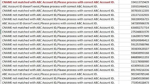 The Most Common Error while Uploading Students Data with ABC ID  and it