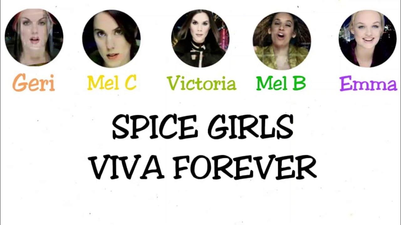 Тексты spice girls