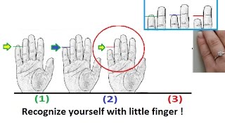 छोटी ऊँगली खोल देगी पूरे जीवन की किताब !  Recognize yourself with little finger ! palmistry