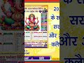 💥 Top #Trending CDR &amp; PSD Designs | For Printing Press &amp; #shorts #viral #ytshorts