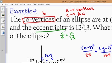 7-U Example 4 Write an Equation of a Conic Section Given Characteristics