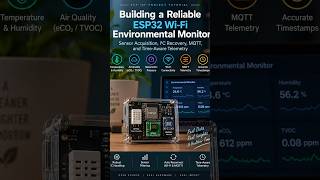 Building a Reliable ESP32 Wi-Fi Environmental Monitor: Sensor Acquisition, I2C Recovery, MQTT, and