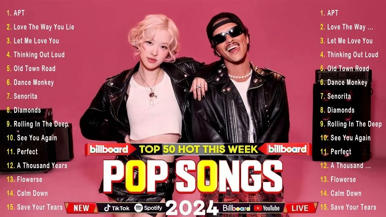 Musica En Inglés 2024 Lo Mas Escuchado - Canciones Pop - 200 Mejores Canciones De La Última Decada