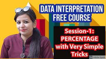 Percentage with very simple Tricks | DI Free Course | NTA UGC-NET | Be Prepare for UGC-NET