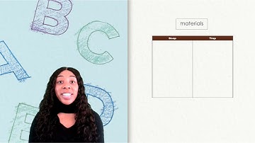 Skills Flex: G2M4C25L122 [Grade 2, Module 4, Cycle 25, Lesson 122]