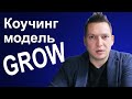 Модель grow в коучинге. Коучинг техники. Самокоучинг. Модель grow вопросы.