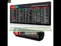 EFmarket | Excel Shortcut for Computer Mouse Pad Desk Mat