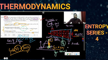 THERMODYNAMICS | ENTROPY SERIES - 4