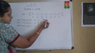 P_25 : LIST INDEXING IN PYTHON