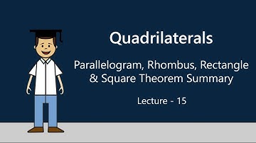 Parallelogram Rhombus Rectangle Square Theorem Summary | Quadrilaterals | Okul (8x15)
