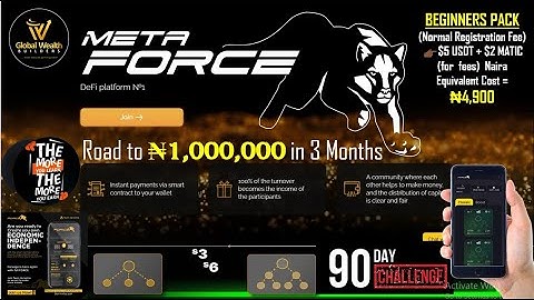 How Meta Force Works || Road to Earning ₦1,000,000 in 90 Days with Global Team #metaforce #force