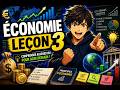 Economie Leçon 3 - L'Élasticité de la Demande : Théorie, Calculs et Applications Économiques