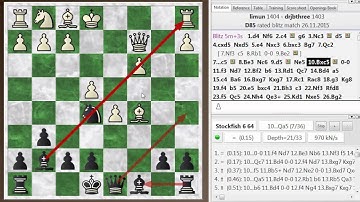 The Grunfeld defense - A sample game