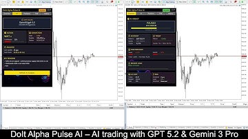 **LIVE** DoIt Alpha Pulse AI - MT5/MT4 EA with Real AI Intelligence