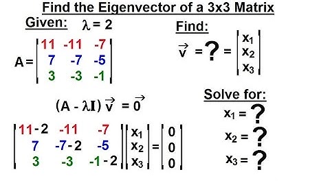 Linear Algebra: Ch 3 - Eigenvalues and Eigenvectors (8 of 35) Eigenvector=? of a 3x3 Matrix