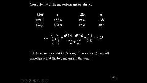 Econometrics  A practical approch V#2 اردو/हिंदी