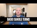 Basic candle terms - What is FO, EO, CT, HT, Wick up, Wick down