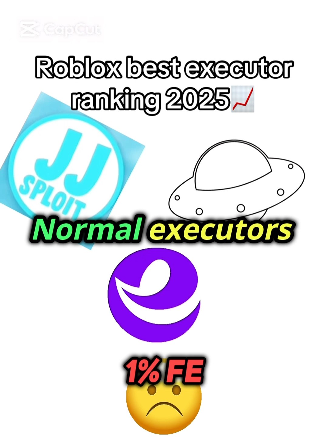 Roblox Executor Ranking 2025 Roblox Hacks Executor 2025 Trollface Oardefault 