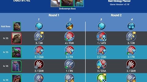 NEW OLD Smilonemys raid boss with added rexy