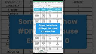 Advance Excel : Ignore error,if your formula have error value #shorts #shortvideo