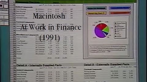Macintosh • At Work in Finance (1991)