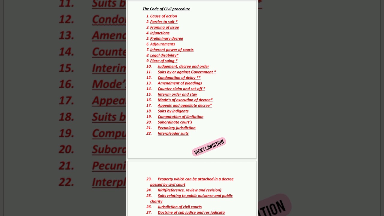 CPC Important questions || #llbinOu #cpcimpQuestions