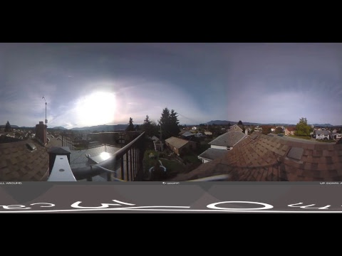 Live Alberniweather Outdoor 360º Webcam