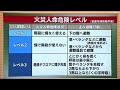 ビルで火災に遭遇【キニナル・避難の方法】とるべき行動を３つにレベル分け　ポイントは煙 (21/12/21 06:00)