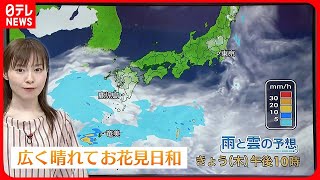 【天気】北海道～九州にかけ広く晴れ  九州南部は夕方以降雨の降る所も