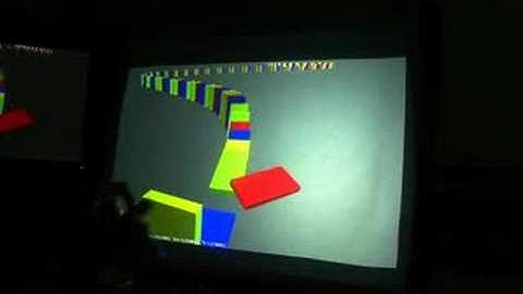 SynergyNet framework, a multi-touch environment