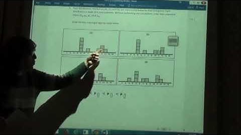 DS11  Comparing means without calculation
