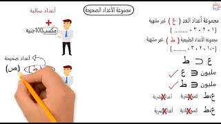 رياضيات للصف السادس الابتدائي الترم الثاني - مجموعة الاعداد الصحيحة - جزء 1