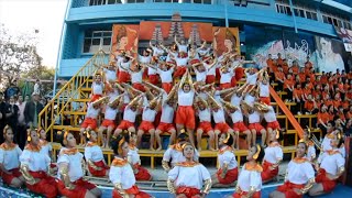 Cheerleading From Thailand