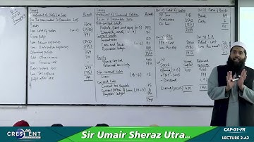 CAF 1 Sir Umair Sheraz Lecture 2 A2