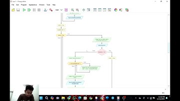UAS Logika Algoritma semester 1 UPN Veteran Jawa Timur 2024 Farhan Bintang Adrianto NPM 24082010183