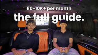 £0 to £10k/mo agency with only 2hrs a day