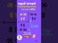 Images प्रतिमा/ Intelligence बुद्धिमत्ता/ शिष्यवृत्ती परीक्षा/ S0015