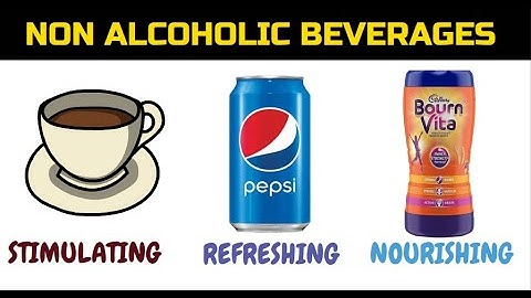 Classification of Non alcoholic beverages: Stimulating, Refreshing, Nourishing