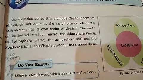 Dav nahan class 6 s.sc. ch 5 The realms of the earth part 1